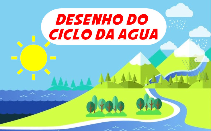 desenho do ciclo da agua